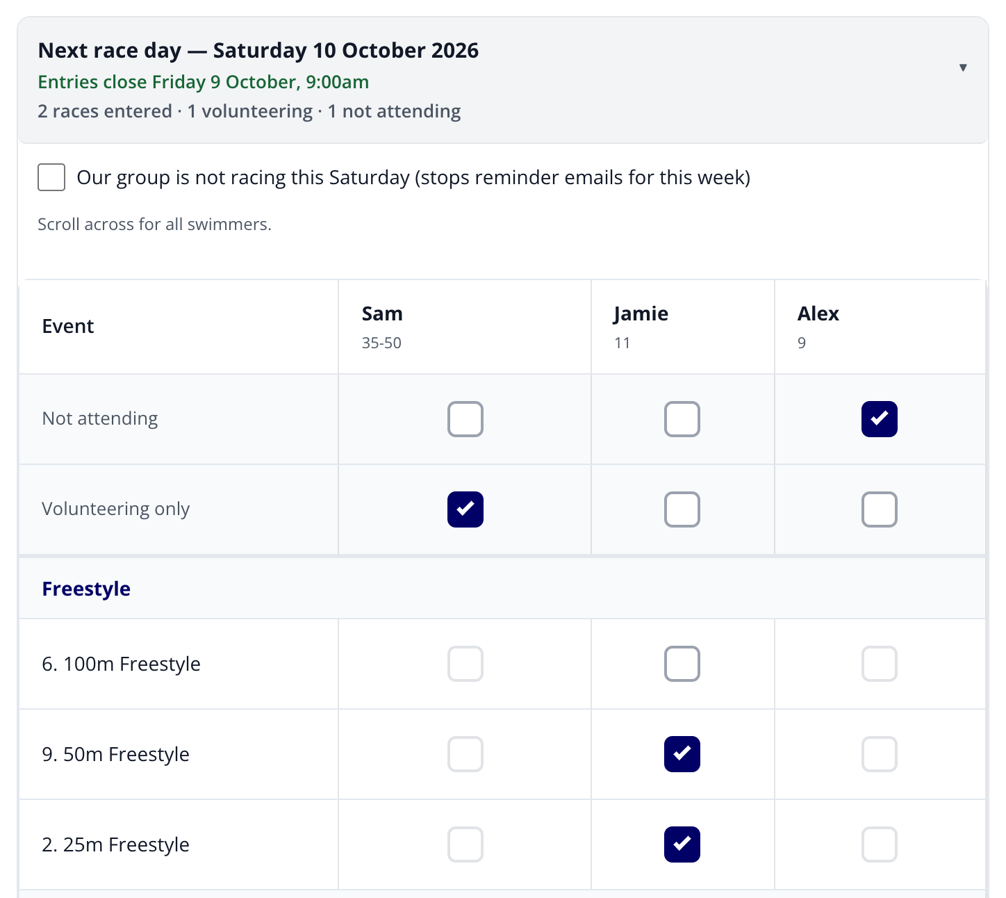 Example entry form: Jamie is entered in 50m and 25m Freestyle, Alex is ticked Not attending and Sam is ticked Volunteering only, so their races are greyed out.