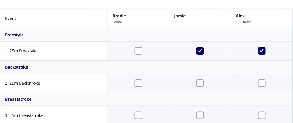 25m Freestyle selected for Jamie and Alex in an example family.